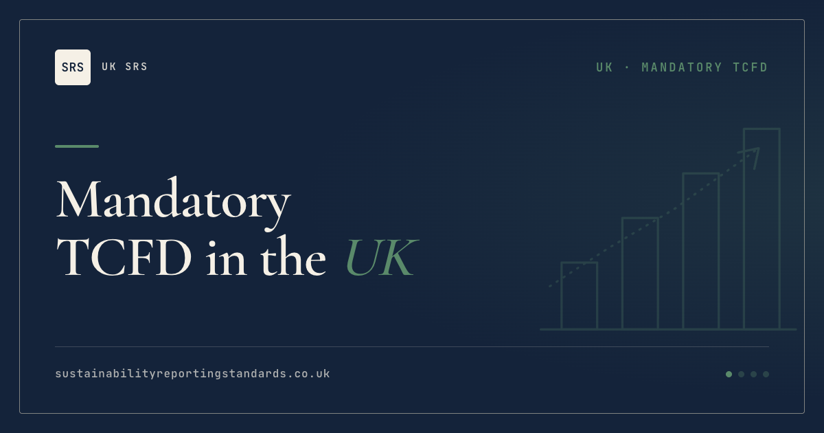 TCFD UK Requirements: FCA Rules & Companies Act Explained | UK SRS